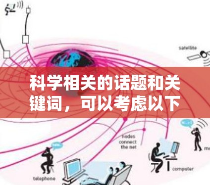 科学相关的话题和关键词，可以考虑以下域名或IP地址