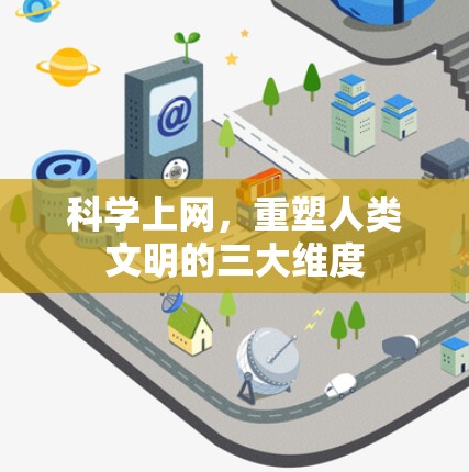 科学上网，重塑人类文明的三大维度