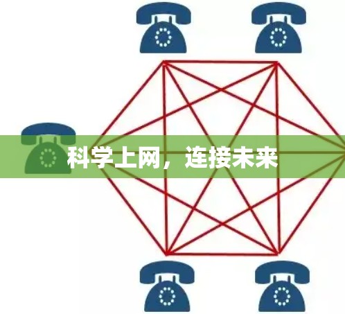 科学上网，连接未来