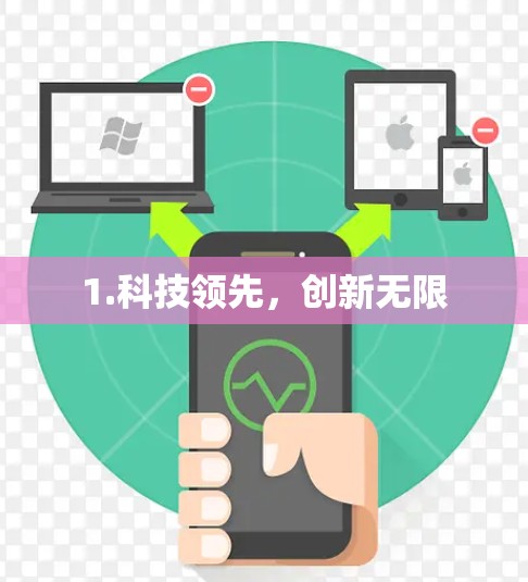 1.科技领先，创新无限