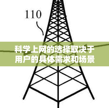 科学上网的选择取决于用户的具体需求和场景。以下是根据不同的需求推荐的科学上网工具和平台