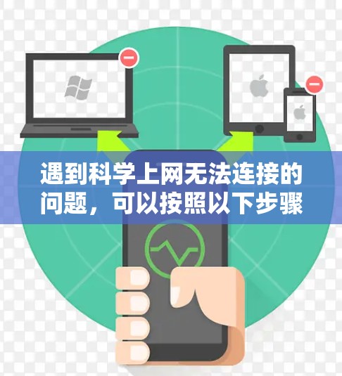 遇到科学上网无法连接的问题，可以按照以下步骤进行排查和解决