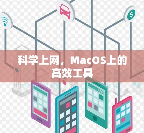 科学上网，MacOS上的高效工具