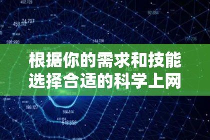 根据你的需求和技能选择合适的科学上网应用如下