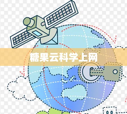 糖果云科学上网