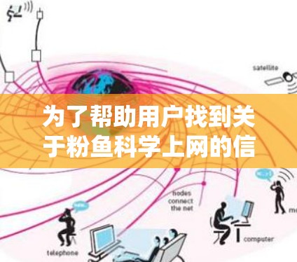 为了帮助用户找到关于粉鱼科学上网的信息，以下是一些系统性地提供的步骤和建议