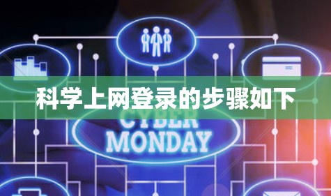 科学上网登录的步骤如下