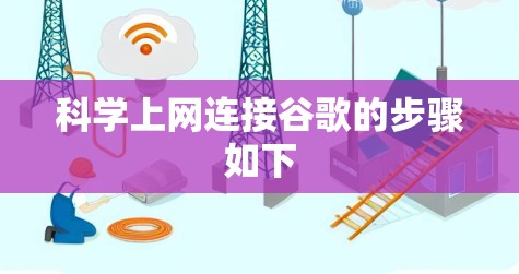 科学上网连接谷歌的步骤如下