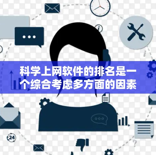 科学上网软件的排名是一个综合考虑多方面的因素后得出的结果，以下是对这些软件的详细分析和排名