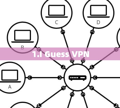 1.I Guess VPN