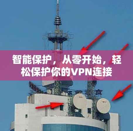 智能保护,从零开始,轻松保护你的VPN连接 智能保护,从零开始,轻松保护你的VPN连接