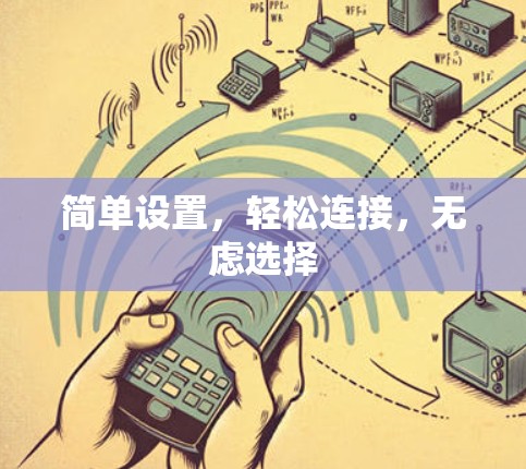 简单设置,轻松连接,无虑选择 简单设置,轻松连接,无虑选择
