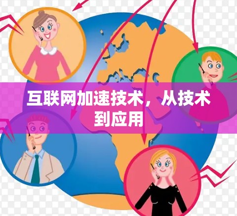 互联网加速技术,从技术到应用 互联网加速技术,从技术到应用