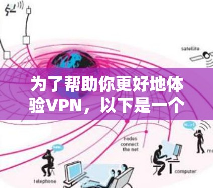 为了帮助你更好地体验VPN，以下是一个结构化的指南，涵盖从了解到使用VPN体验的各个方面