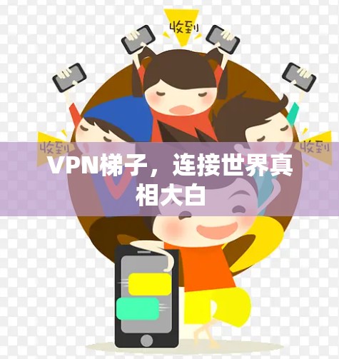 VPN梯子，连接世界真相大白