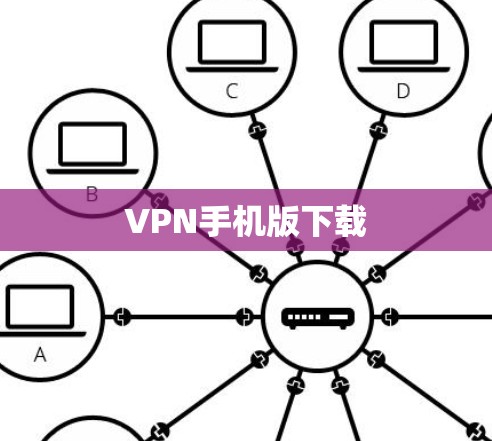 VPN手机版下载