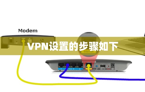 VPN设置的步骤如下